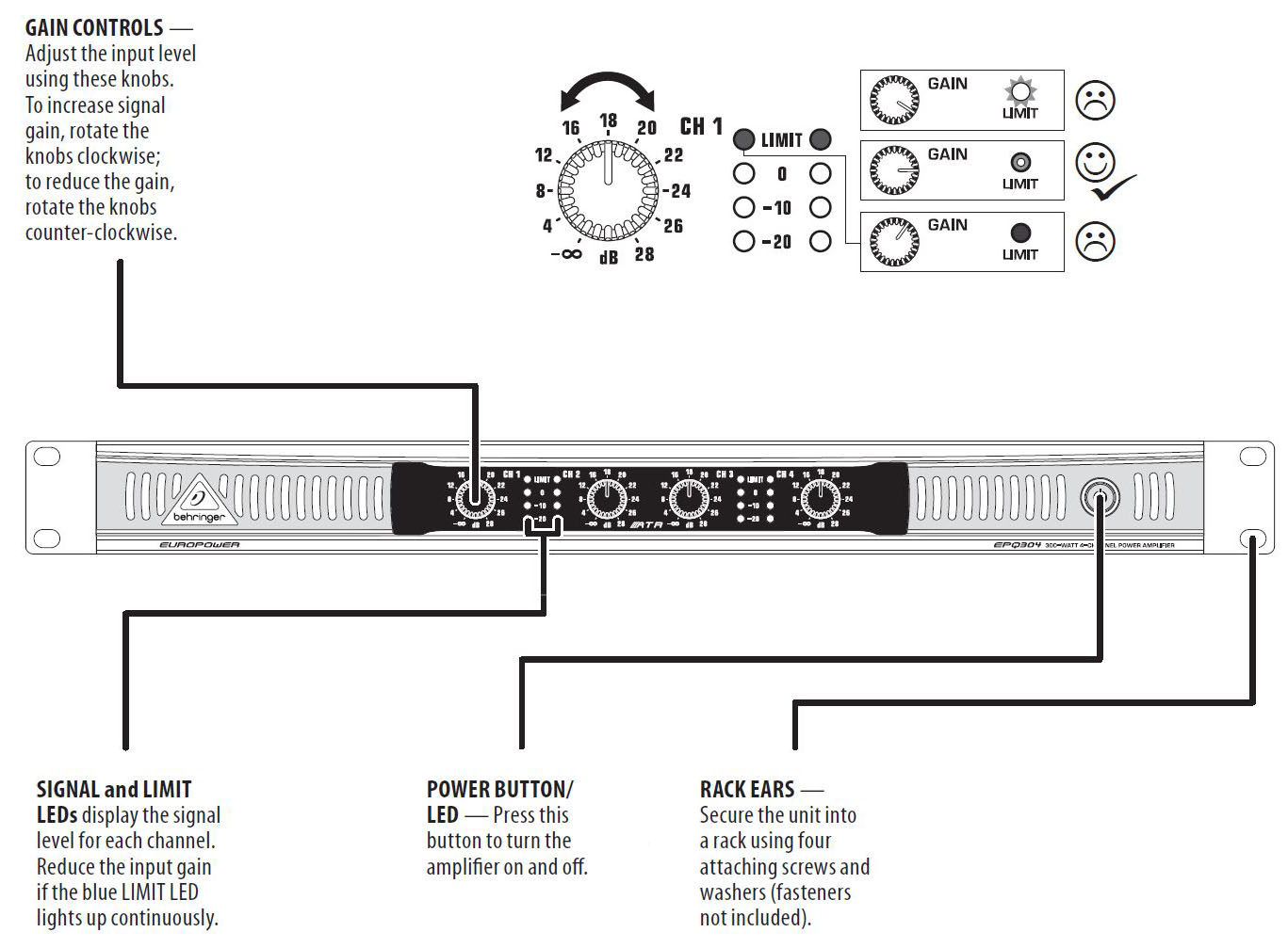 Amplifier Front Panel