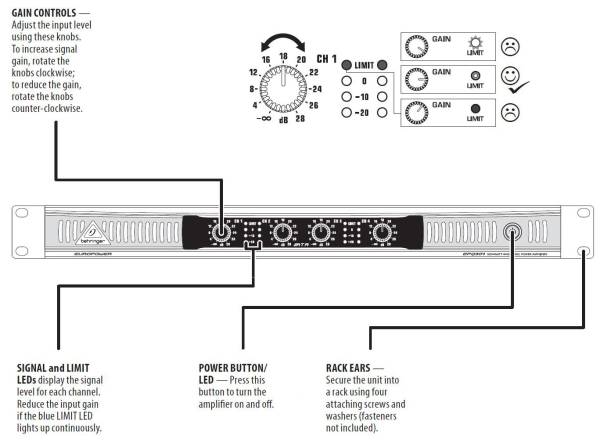 Amplifier Front Panel
